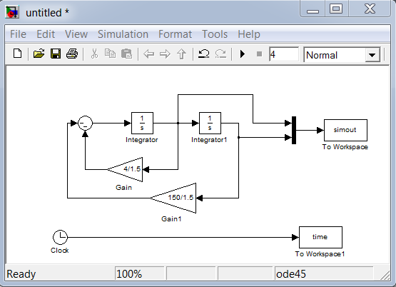 untitled File Edit View Simulation Format Tools Help Normal Integrator Integratori To Workspace Gain 150/1.5 Gain1 time Clock