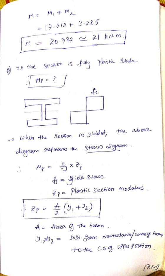 MIT 2 12-712 t 3 285 21 kN.m 20.997 folly Plastic tate gecHion is the the above io yielded, when the Secion Stooo digrom - d