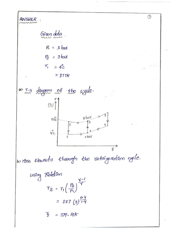 ANSWER : GİUcx7 data en = 277k. a> T-5 arm 2. om CyGle. usi ion 0- 二 227 (3) ニ379 . 14k.