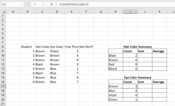 fix COUNTIF(D:D,$H17) 117 A D F G H K 1 2 4 5 6 7 Hair Color Eye Color Free Thro Get Shirt? Hair Color Summary Student 8 Sum