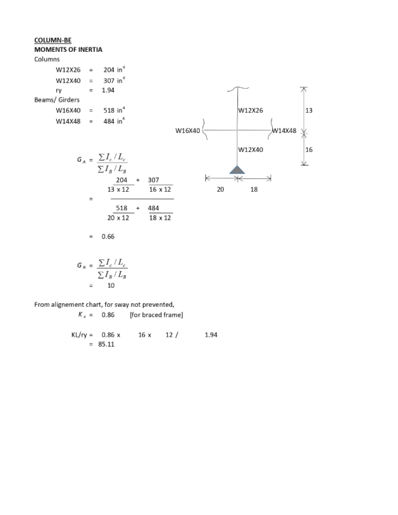 COLUMN-BE MOMENTS OF INERTIA Columns W12X26204 in W12X40 307 in ry 1.94 Beams/ Girders W16X40 = 518 in4 W14X48 - 484 in W12X2
