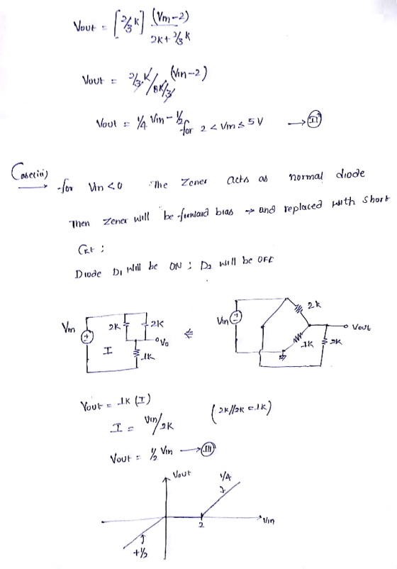 m-2 η--2 or obeini) then Zener will he funlaid bias and replaced jith Shor 2 k 2k 2K o Voul Vo ok elk Vout /h Vout /A 기 2.