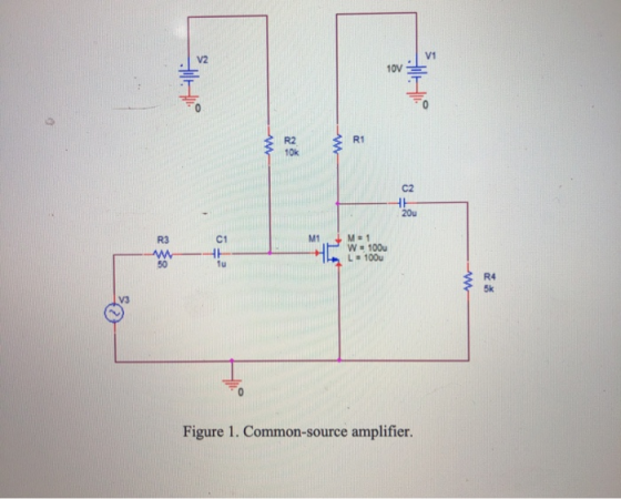V1 V2 10V R1 R2 10k C2 C1 M1 R3 L=100u 80 R4 5k V3 Figure 1. Common-source amplifier.