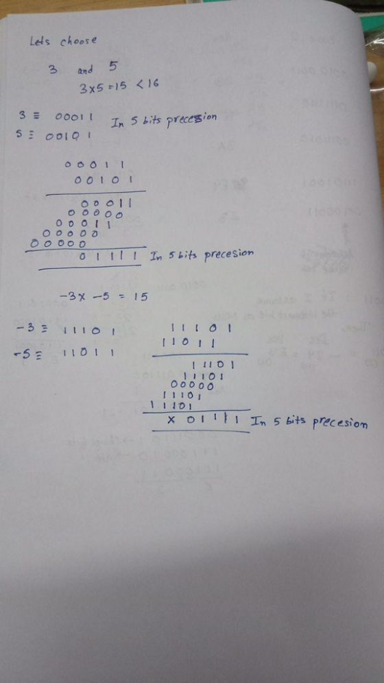 Lets choose 3 and 5 In 5 bits precesion 00101 oooI 1 OO O o o 11101 IIOI 1 10 1101 1 1 10 1
