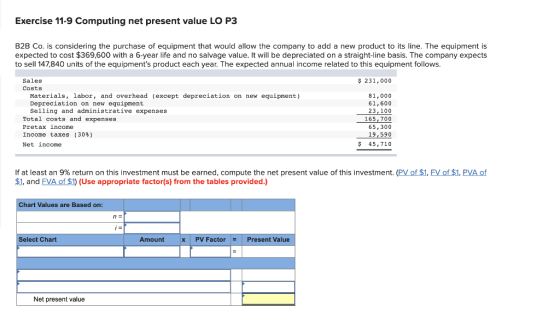 Exercise 11-9 Computing net present value LO P3 B2B Co. is considering the purchase of equipment that would allow the company