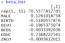 > beta hat rep(1, 51) 70.5577812705 BIRTH DIVO BEDS EDUC INCO 0.1261018758 -0.5160557876 -0.1965375074 0.0033392036 0.2368222