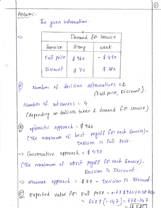 Anse The given informahion Demand Pr Senvice enviceSt-ong Full price 44 Discount | 4 yo | 43 weak 0 Number of decision ater n