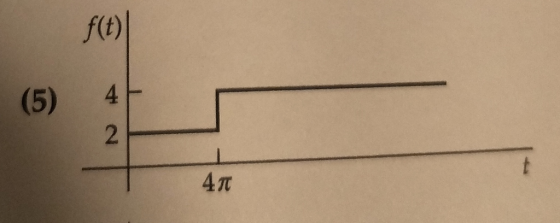 ft) (5) 사 4π