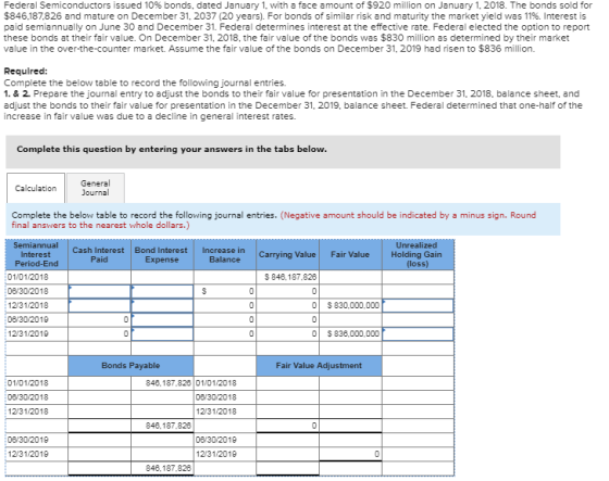 Federal Semiconductors issued 10% bonds, dated January 1, with a face amount of $920 million on January 1, 2018. The bonds so
