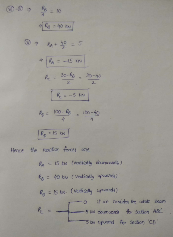 RB 40 KN 40 RA + RA 30-RB 30-40 2 2 Re = -S KN 100-RB 100-40 RD 4 RD= 15 kN Hence the reaction forces ane =15 kN (vertially d