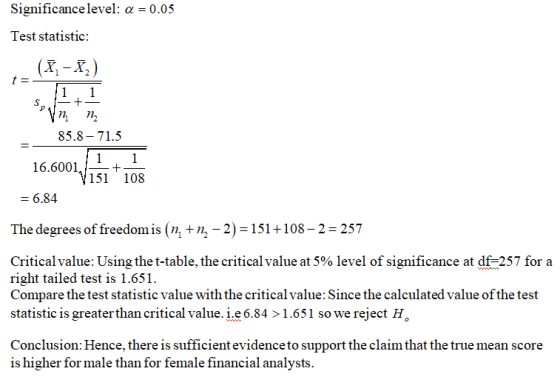 Significance level: a 0.05 Test statistic: 85.8-71.5 16.6001, 151 108 6.84 The degrees of freedom is (n, +n, -2) 151 +108-2 2
