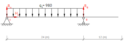 q,= 980 24 (m) 12 (m)