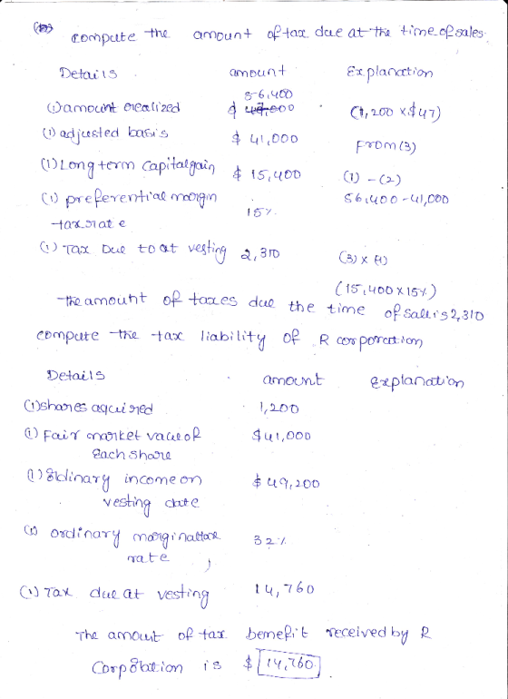compute the o Detaii3 amount Fplanction adjusted os s (1) Longterm Capitalauり 411000 FrOm(3) (1)-(*) 415,qoD tat e ( IST uoDX