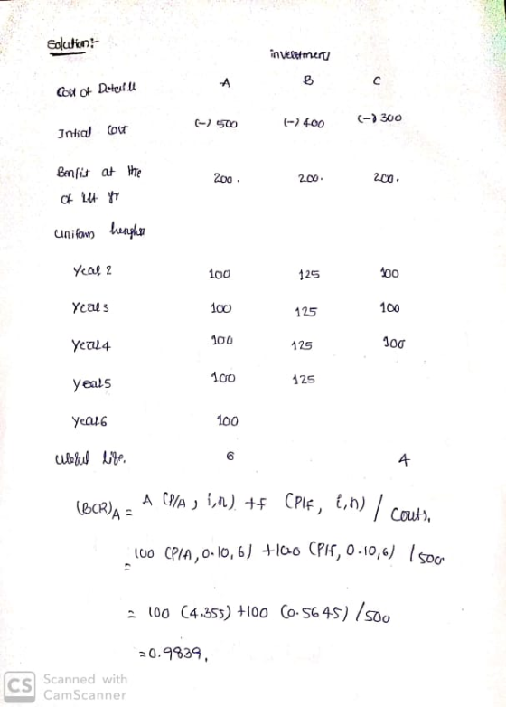 5 C- 50 400 300o 200 2.00 200 cunifown Ycaf 2 10o 125 Ycal s c0 125 100 125 100 125 yeals YeCl6 ulohl b. 100 6 Couわ CP/A ,๐.l