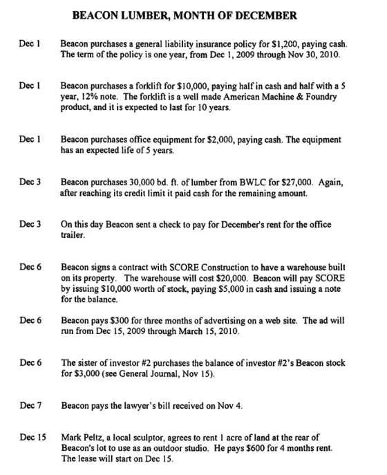 BEACON LUMBER, MONTH OF DECEMBER Dec Beacon purchases a general liability insurance policy for $1,200, paying cash. The term