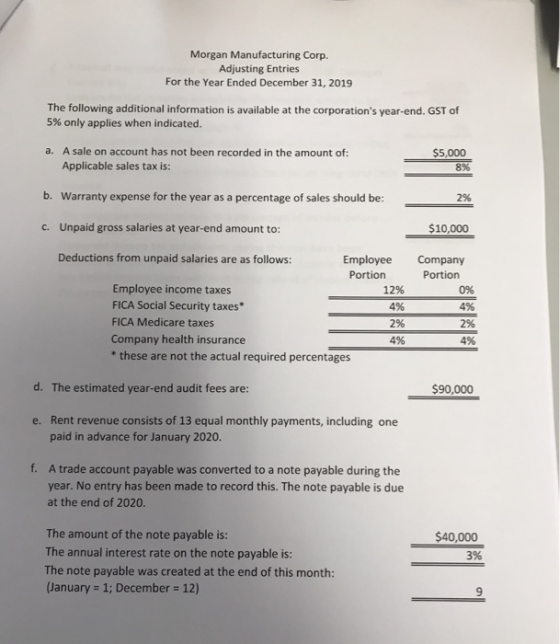 Morgan Manufacturing Corp. Adjusting Entries For the Year Ended December 31, 2019 The following additional information is ava