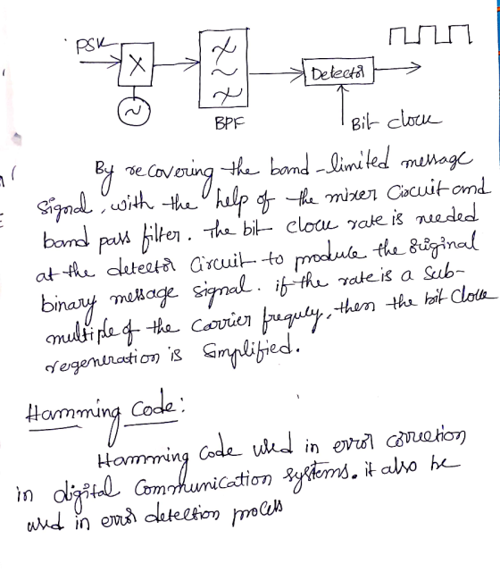 RSK eleckh BPF Bilclou Homming Code Homnming Co in drid.Cmnuunicatǐσηザ标nd.itawo hL