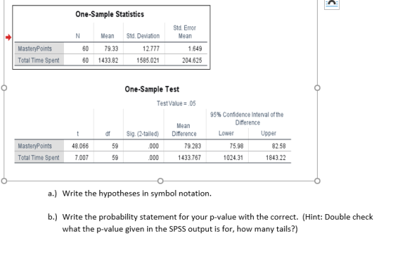 One-Sample Statistics Std. Error Mean Mean Std. Deviation 12.777 1585.021 60 79.33 1.649 MasteryPoints Total Time Spent 60 14