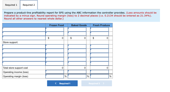 Required 1 Required 2 Prepare a product-line profitability report for SFS using the ABC information the controller provides.