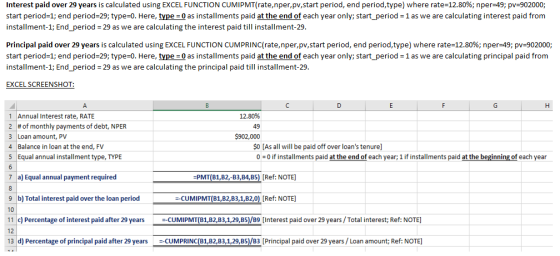 Interest paid over 29 years is calculated using EXCEL FUNCTION CUMIPMT(rate,nper,pv, start period, end period,type) where rat
