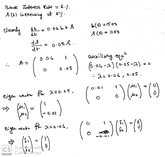 Ba-K Tnkerest Rde = 6:/ auuxilia e,y 2 CSI Sca :,11 with Cam canner