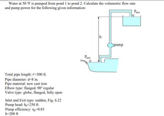 Water at 50 °F is pumped from pond 1 to pond 2. Calculate the volumetric flow rate and pump power for the following given inf