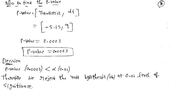 Nou t find he f-value f-valueTstatistis df L-515/1 . P-Value 0.coc 3 P-value Decision P-value (o0003) < d (o.01) Tefae Level
