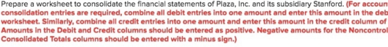 Prepare a worksheet to consolidate the financial statements of Plaza, Inc. and its subsidiary Stanford. (For account consolid
