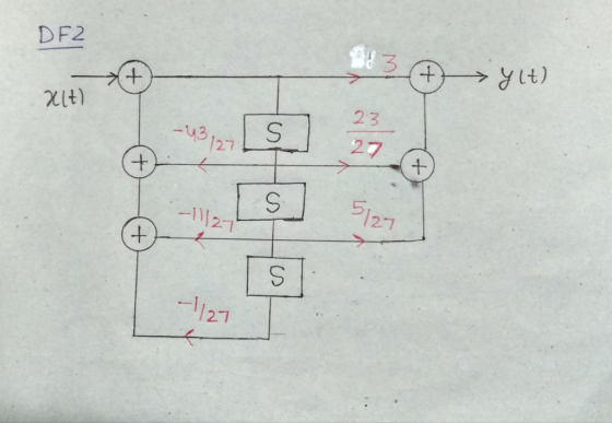 DF2 2 3 43 127 1 2フ 1 5 /2.7 27 127
