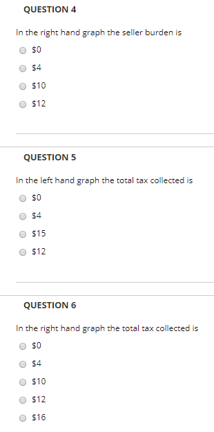 QUESTION 4 In the right hand graph the seller burden is O $0 O $4 O $10 O $12 QUESTION 5 In the left hand graph the total tax