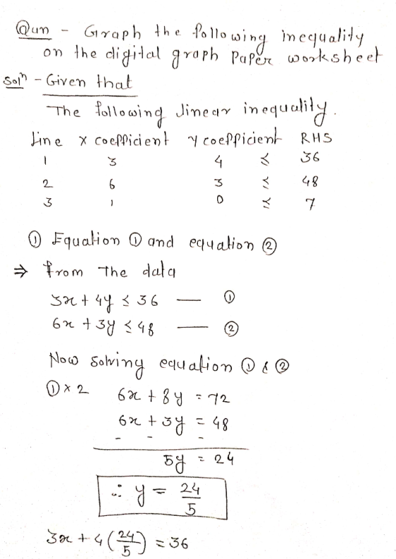 on ㅓhe digi-Ial a ph Paper worksheet Gie Ihat in equalil The following Jinec, γ 436 3 48 2 from da} q The 2.
