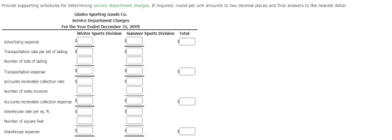 Provide supporting schedules for determining service department charges. If required, round per unit amounts to two decimal p