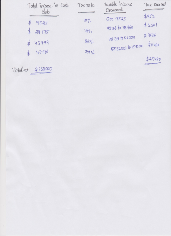 otal incame n Tox rate Ta e inCome ax Owrned Sab asas 24 17S M3799 も 47SD) 853490 Total→ 4130,000