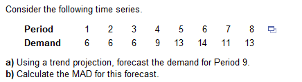 Consider the following time series. eri Demand 66 6 9 13 14 1 13 a) Using a trend projection, forecast the demand for Period