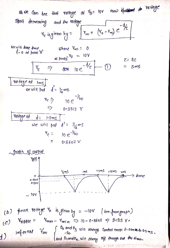 at ponB 20 0 e 0-3512 Voltage at dニ 1.5ms 4 나 pd 0. 860 . . . . 0.gS12 (C