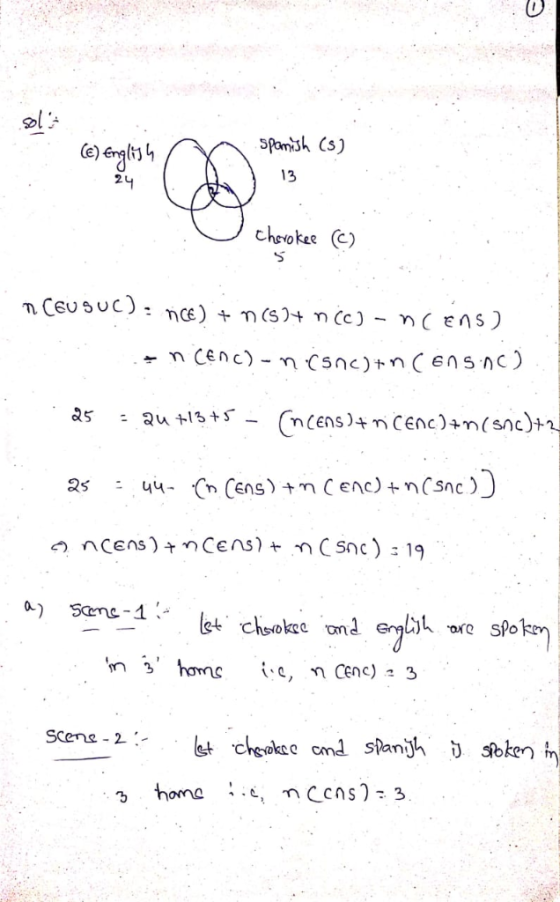 Spamih (s) 13 2 chavokee ) ャn Ce n c) _ n C5 c)ャn C Ens.nc) a Scene-1 Scene-2:-