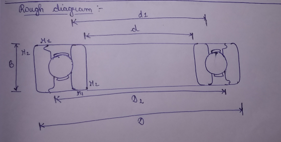 Rough dinguam di itel K H2