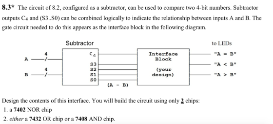 8.3* The circuit of 8.2, configured as a subtractor, can be used to compare two 4-bit numbers. Subtractor outputs C4 and (S3.