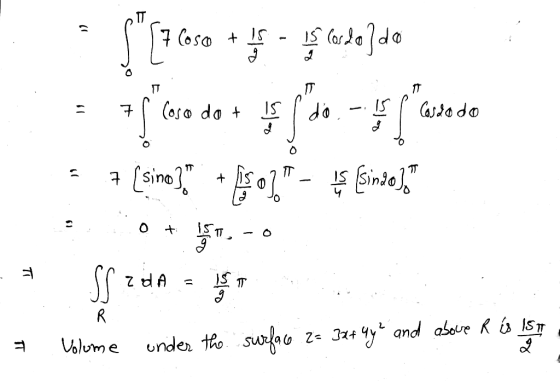 o TT Casto do IS do C inde sine TT 2 R under tho Volume