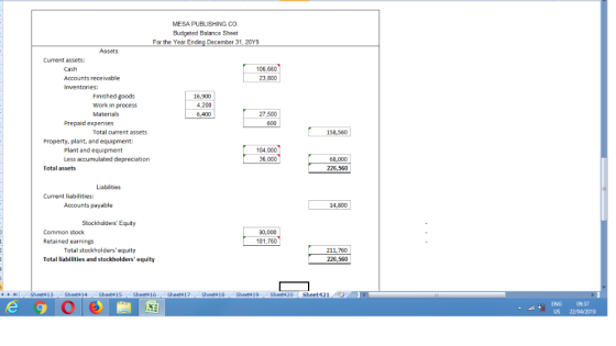 MESA PUBLISHING CO Budgeted Balance Sheet For the Year Ending December 31, 20Y9 Assets Current assets: Cash Accounts receivab