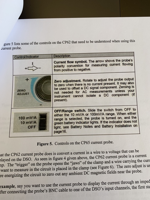 gure 5 lists some of the controls on the CP62 that need to be understood when using this current probe. Control/Indicator Cur