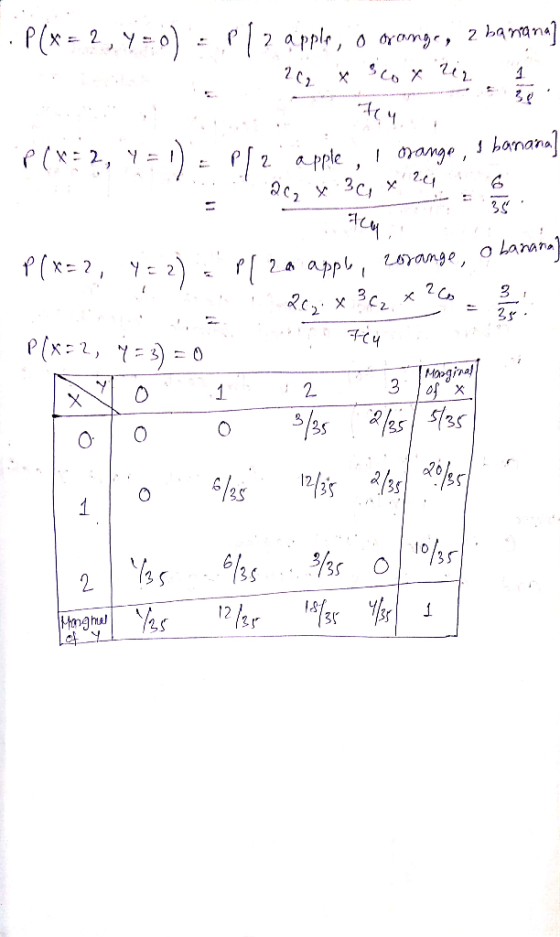 2 a pie . P(x 2,) bamana 1 X Oyango, 1 harnana 2et a ppic 39 O banana UYounge appl 24 2 2 Magina! 3 1 X 12/35 2 1 1Aong Imal
