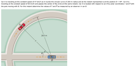 Car A is traveling at the constant speed of 47 km/h as it rounds the circular curve of 205-m radius and at the instant repres