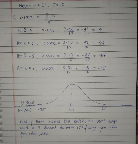 Mean - 50, 10 a 7-sore 11 9-50 -41 - -4.1 for X= 9, Z-Sore 48 48 for X= 2 2-50 3-S0 4t 47 2-sLore = 1 T0 for X = S 5-50 45 F4