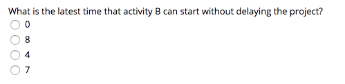 What is the latest time that activity B can start without delaying the project? 4