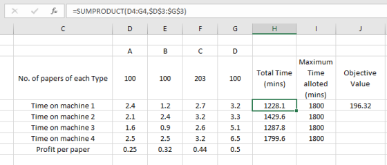 xSUMPRODUCT (D4:G4,SD$3:$G$3) Maximum Total Time Time (mins) alloted No. of papers of each Type Objective Value 100 100 203 1