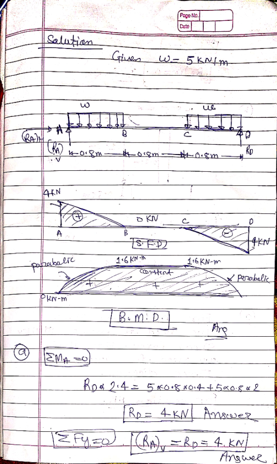 Pape No. Dete Calutian Gisea w- 5KNM C FW Q W$-yR 4KN KV A -4KN 16 KN-n Corstent 16 KN-m Perabalc PN-m Bi m: D Phre Rp- 4-KN