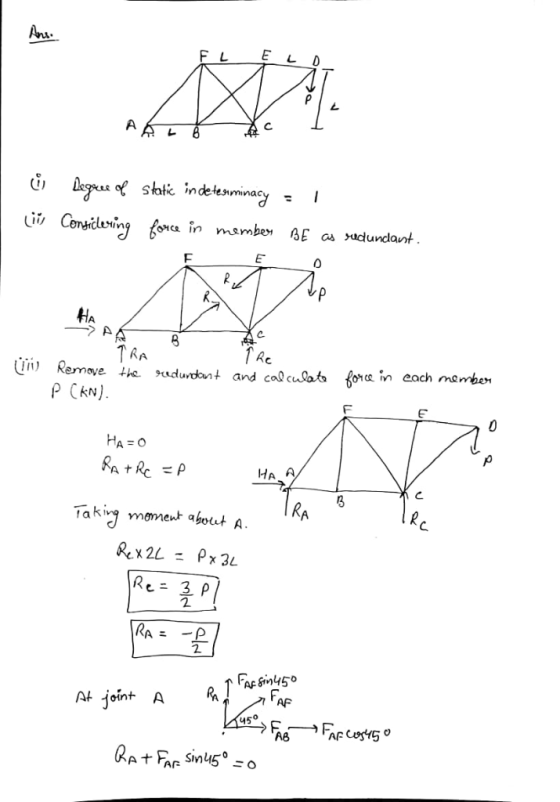 Ant L F L L gustate indetenminacy Comaitlening in memben fonce BE as udundant HA 1 Re TRA (T) Remove the udurdant force in ea