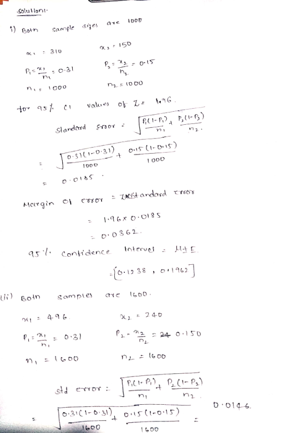 Solutlont a1e sizes Botn sample 150 o 210 valuues G P(1- P P,(- slandord tu oIS (- s) o 311-0 31) ooD TStandasd Meirgin oI .6