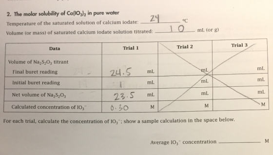 2. The molar solubility of Cal(IO3)2 in pure water Temperature of the saturated solution of calcium iodate: Volume (or mass)